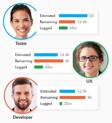 Time tracking made simple